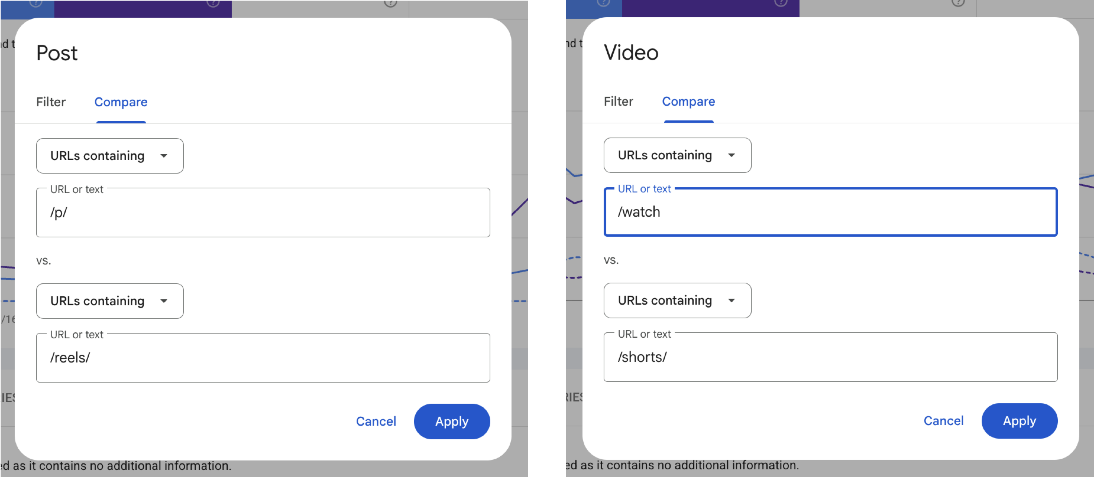 Google screenshots comparing Instagram post and Reel URL patterns and YouTube watch and Shorts URL patterns