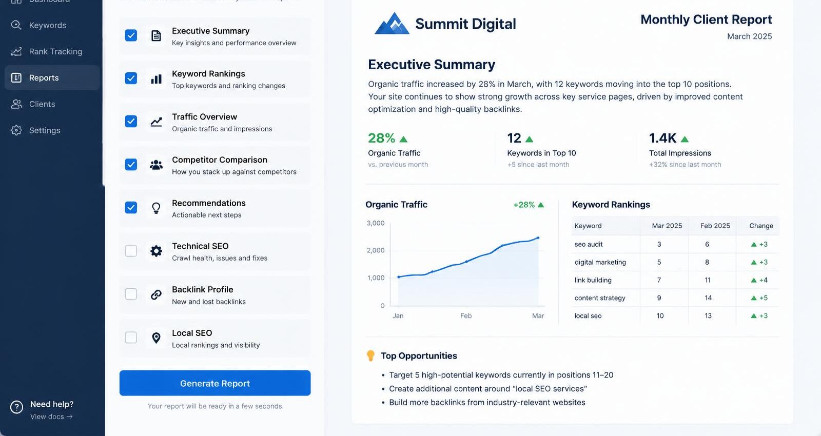 Illustration of the Client reports screen