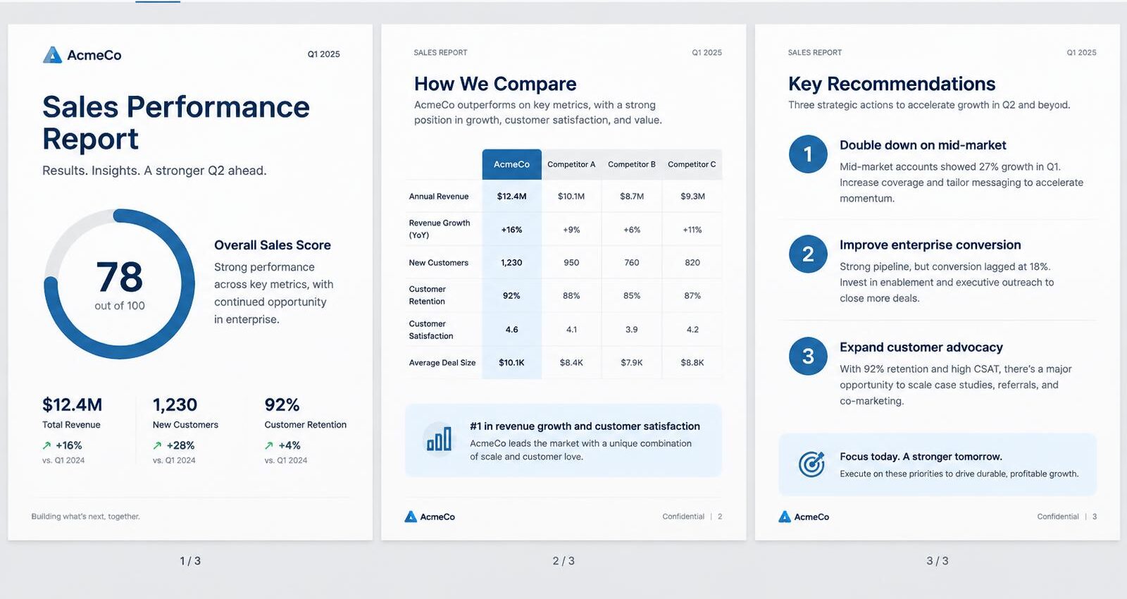 Three-page sales report comparing a business with its top competitor